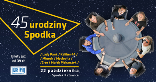Urodziny Spodka