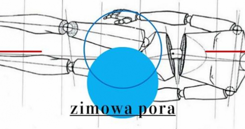 Cieplej cieplej gorąco