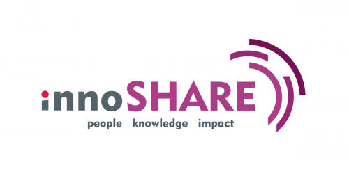 innoSHARE'17 - łączymy potencjały