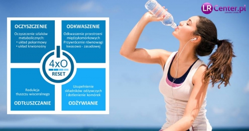 Oczyszczanie Organizmu - Jak się za to zabrać?