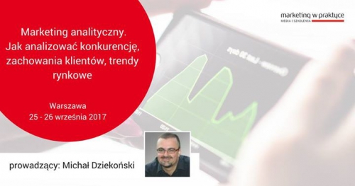 Marketing analityczny. Jak analizować konkurencję.