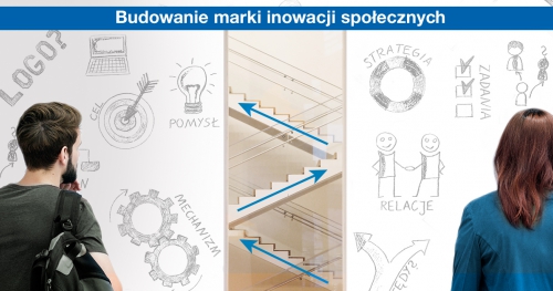Warsztaty: Budowanie marki innowacji społecznych
