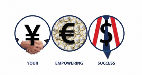 Your Empowering Success #007 - Maciej Samcik, Joanna Pydo, Grzegorz Zalewski