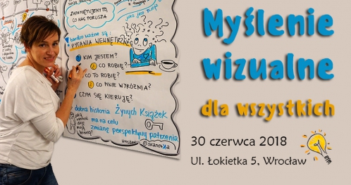 Myślenie Wizualne dla wszystkich