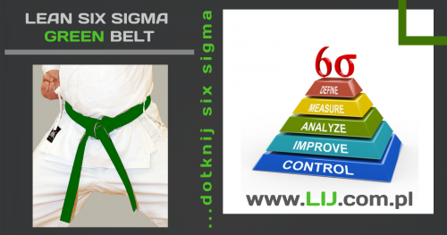 ▶ LEAN SIX SIGMA GREEN BELT (Moduł I z III, cena dotyczy całego kursu)