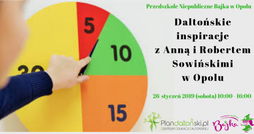 Daltońskie inspiracje z Anną i Robertem Sowińskimi w Opolu.