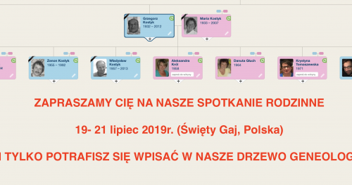 SPOTKANIE RODZINNE | 19-21 lipiec 2019r. (członków rodziny Marii i Grzegorza Kostyk)