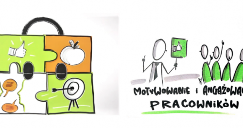 Narzędziownik Managera - Motywowanie i angażowanie pracowników