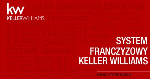 System franczyzowy KW - (FSO) Franchise System Orientation