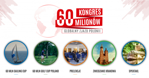 KONGRES 60 MILIONÓW - RZESZÓW 28-30 SIERPNIA 2019 - WYDARZENIA TOWARZYSZĄCE