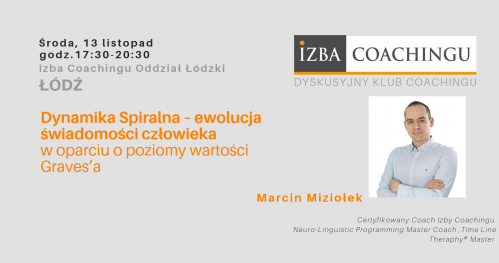 Dynamika Spiralna - ewolucja świadomości człowieka w oparciu o poziomy wartości Graves’a