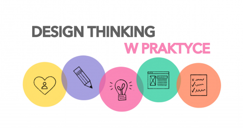 Design Thinking - W Praktyce - Kraków