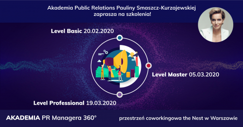 Akademia PR Managera 360° - PAKIET: LEVEL BASIC, MASTER, PROFESSIONAL