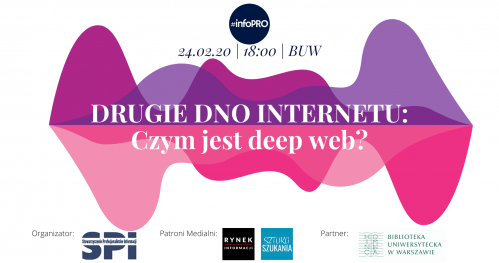 Drugie dno internetu: Czym jest deep web?