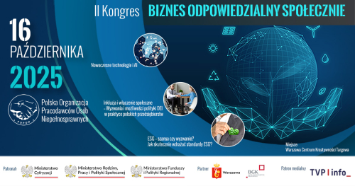 II Kongres Biznes Odpowiedzialny Społecznie