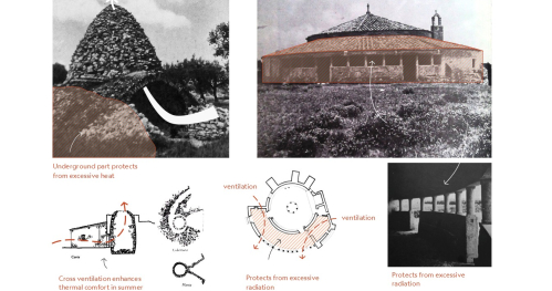 15 Weekend ARCHITEKTURY | Archi Spacer (rowerowy)- warsztat terenowy po Żuławach | "Czytanie z przeszłości" z Adrianem Krężlikiem