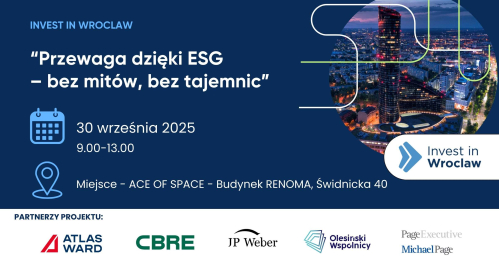 Invest in Wroclaw - śniadanie biznesowe