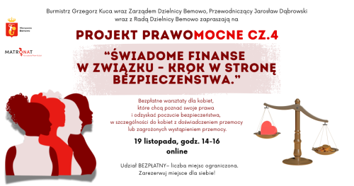 Warsztaty dla kobiet "Świadome finanse w związku - krok w stronę bezpieczeństwa.". PrawoMocne cz.4