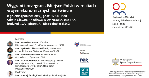 WYGRANI I PRZEGRANI. MIEJSCE POLSKI W REALIACH WOJEN EKONOMICZNYCH NA ŚWIECIE