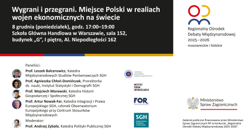 WYGRANI I PRZEGRANI. MIEJSCE POLSKI W REALIACH WOJEN EKONOMICZNYCH NA ŚWIECIE