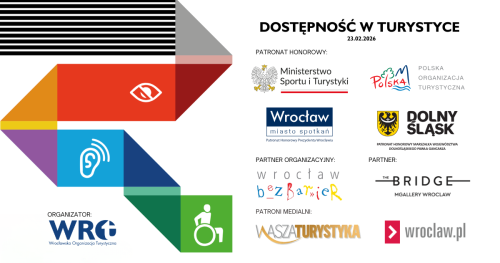 Dostępność w turystyce