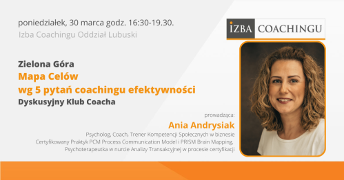 Mapa Celów wg 5 pytań coachingu efektywności