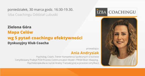 Mapa Celów wg 5 pytań coachingu efektywności