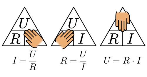 Warsztaty — prawo Ohma (07.05.2026)