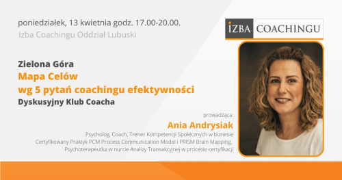 Mapa Celów wg 5 pytań coachingu efektywności