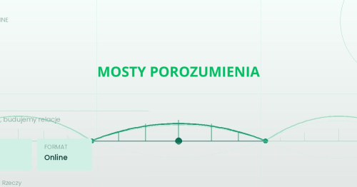 Mosty porozumienia- komunikacja wielomodalna: Każde dziecko ma dużo do powiedzenia.