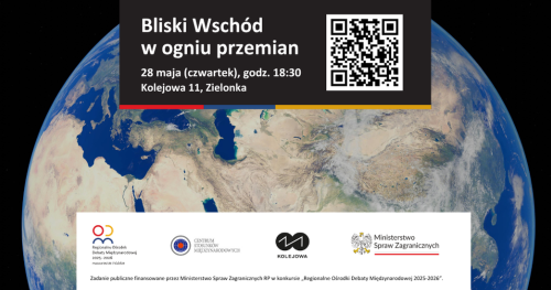 Bliski Wschód  w ogniu przemian