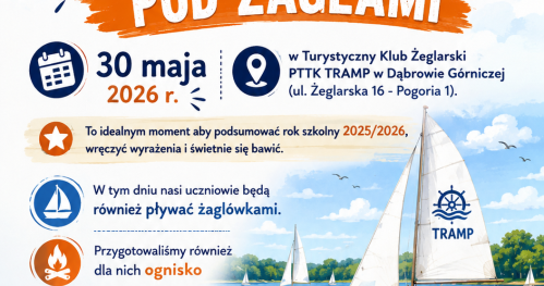 Podsumowanie roku pod żaglami