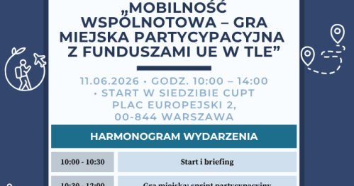 "Mobilność wspólnotowa" - gra miejska partycypacyjna z funduszami UE w tle