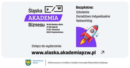 Śląska Akademia Biznesu