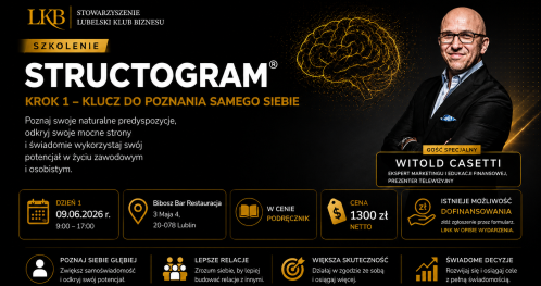 STRUCTOGRAM® KROK 1 - KLUCZ DO POZNANIA SAMEGO SIEBIE