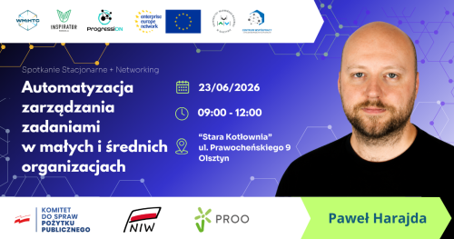 Automatyzacja zarządzania zadaniami w małych i średnich organizacjach
