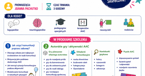AAC w zabawie - gry, zabawy i aktywności rozwijające komunikację
