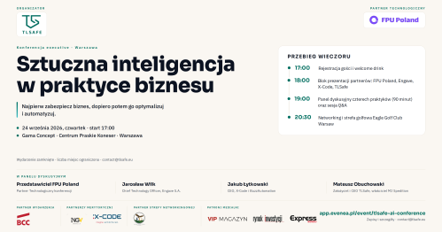 Sztuczna inteligencja w praktyce biznesu
