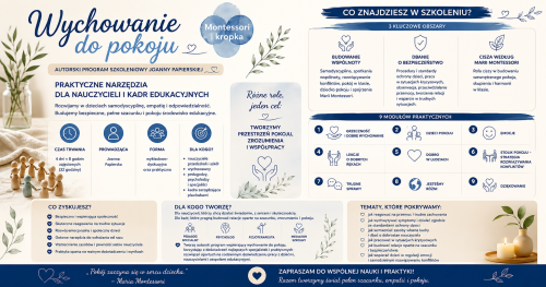 🌿 Certyfikowany Kurs Montessori- Wychowanie do pokoju z Joanną Papierską