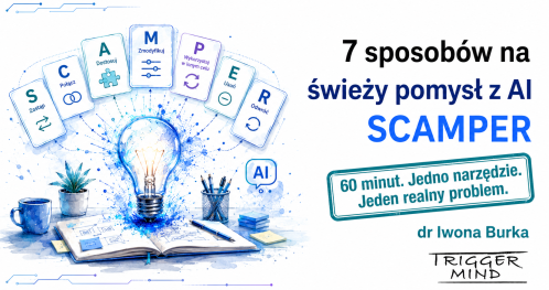 7 sposobów na świeży pomysł z AI | SCAMPER