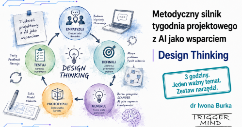 Metodyczny silnik tygodnia projektowego z AI jako wsparciem | Design Thinking