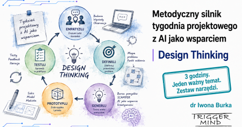Metodyczny silnik tygodnia projektowego z AI jako wsparciem | Design Thinking