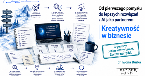Od pierwszego pomysłu do lepszych rozwiązań z AI jako partnerem | Kreatywność w biznesie