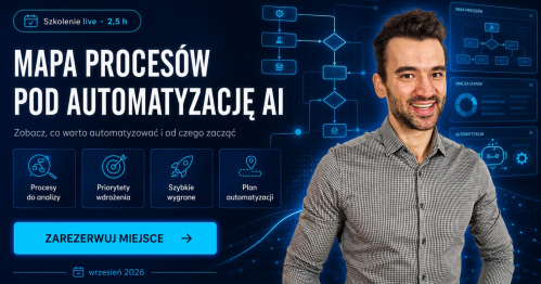 Mapa procesów pod automatyzację AI — gdzie w Twojej firmie jest największy zwrot