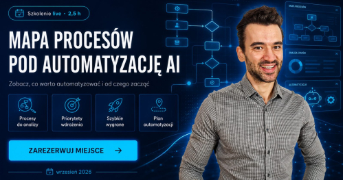 Mapa procesów pod automatyzację AI — gdzie w Twojej firmie jest największy zwrot