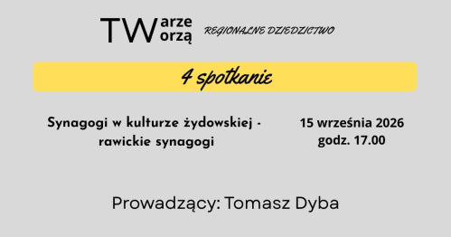 TWarze TWorzą Regionalne Dziedzictwo 4 spotkanie