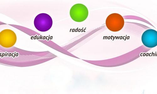 ŻONGLOWANIE jako narzędzie i metafora PARADYGMATU ZMIANY