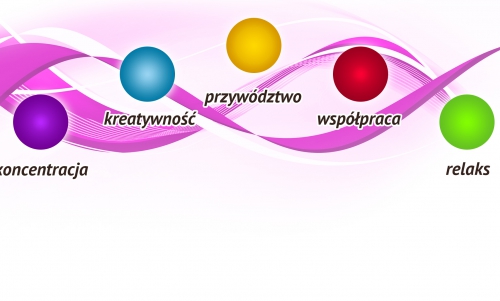 UMYSŁ ŻONGLERA w przywództwie