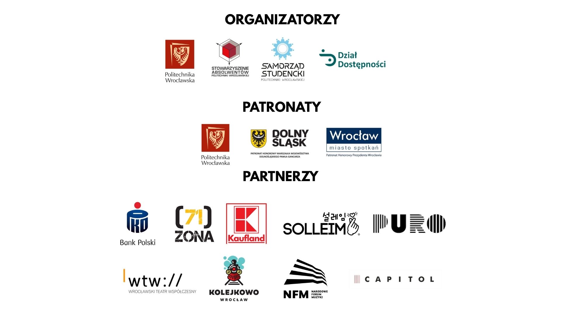 Organizatorzy, patronaty, partnerzy