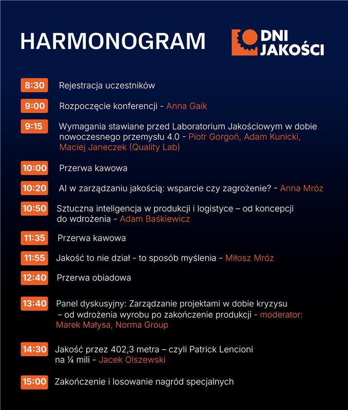 Harmonogram - Dni Jakości 